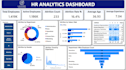 design professional database and data models