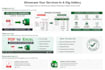 convert PDF to excel with accurate data extraction