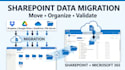 migrate your files and data to sharepoint or microsoft 365