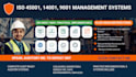 develop iso 45001, 14001 and 9001 management systems