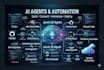 deploy jarvis ai agent github claude code n8n workflow omniroute code openclaw