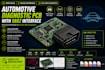 design automotive diagnostic pcb with obd2 can lin interface