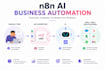 build n8n ai business automation