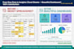 create interactive dashboard and data visualization charts