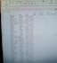 do sorting,formating and cleaning the data