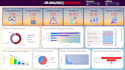 create a power bi dashboard