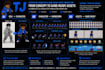create or prepare your custom 2d game character and sprites