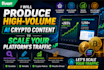 produce high volume ai crypto content