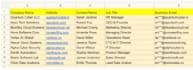 do b2b lead generation and targeted email list building