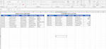 clean format and organize excel data