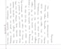 handwrite your provided text