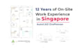 be your expert autocad draftsman for 2d drawings