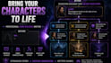 create branching game dialogue and npc scripts