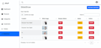 build a ecommerce website with an advanced admin