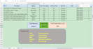 create excel dashboard sales report and KPI analytics