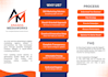 make your brand to visible to valuable customers