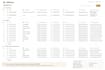 do b2b lead generation and targeted prospect research