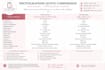 compare your wedding photographer quotes and packages