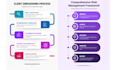 do infographic and presentation design google slides