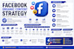 create your facebook content strategy
