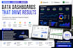 make power bi or tableau KPI dashboard, dax, excel report, data analysis