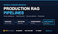 build a production rag pipeline with vector database and evaluation