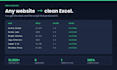 automate your repetitive tasks with a custom python script