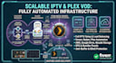 build an automated iptv, plex, and xui vod infrastructure