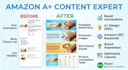 create amazon a plus content, ebc, design, brand for amazon plus