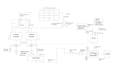 design professional autocad electrical drawings