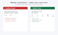 design a professional survey or questionnaire research based