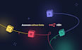 create custom n8n workflows for business automation