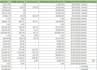 do financial reconciliation,excel automation