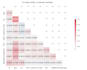 statistical analysis and data cleaning