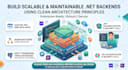 develop a robust dotnet application using clean architecture