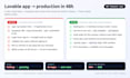 fix lovable app, lovable ai and supabase bugs, deploy your lovable app