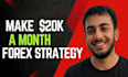 be yours forex mentor,forex trading strategy