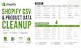 clean format and prepare shopify product CSV data