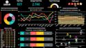 create interactive power bi dashboards and visualizations