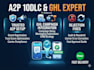 setup gohighlevel a2p 10dlc compliance and approve tcr registration