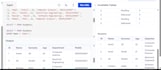 sql queries ,database designs