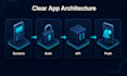 create a mobile app with react native and apis
