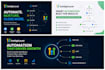 be your gohighlevel VA for CRM, automation and support