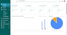 develop a custom IT service desk help desk and ticketing system