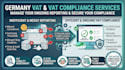 handle your elster setup and german vat reporting compliance