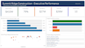 create an interactive tableau dashboard from your data