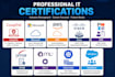 help you all comptia netwrork,cisa and all comptia certification