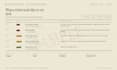 review your contract and explain the risks in plain english