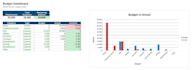 build a custom excel dashboard or budget tracker