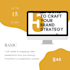 transform your powerpoint into an animated video